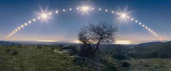Others feel the song is. 5 Facts Everyone Must Know Now That The Solstice Is Over By Ethan Siegel Starts With A Bang Medium