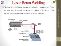 In laser beam welding process the heat is obtained from the application of a concentrated coherent light beam which is striking upon the weld metal and melts the metal, such this weld joint is obtained, this Laser Beam Welding Welding Technology 4 4 Laser Beam Welding Ppt Download