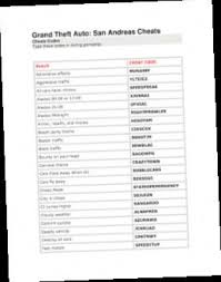 This is an unofficial third party application designed to provide cheats for the android version of gta san andreas. Grand Theft Auto San Andreas Cheats Helicopter San Andreas Cheats San Andreas Download Hacks