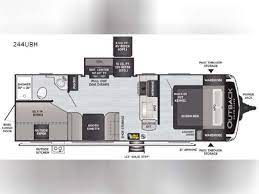 Schwab's rv offers service and parts, and proudly serves the areas of ireton, kavanagh, rolly view and nisku. Outback Ultra Lite 320ubh For Sale Keystone Travel Trailers Rv Trader