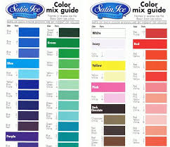 Click To Enlarge Print This Awesome Colour Mixing Chart