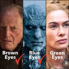 Image result for will arya kill cersei