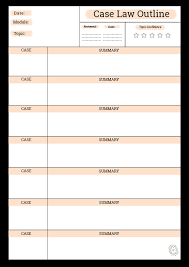 Donoghue v stevenson 1932 ukhl 100 was a landmark court decision in scots delict law and english tort law by the house of lords. Case Law Outline Printable Printable Pdf Editable Version London Law Student