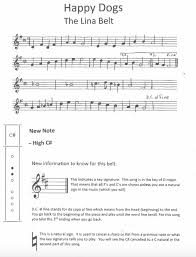 As a beginning recorder student, i well remember encountering the works of corelli. Recorder Fourth Grade Music