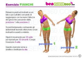 Togliere I Fianchi Esercizi Maniglie Dell Amore Esercizi Di Attivita Fisica