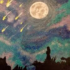 From a complete meteor shower 2021 calendar, inspiring photo ideas and how to plan them with the photopills app to meteor showers: Pin On Movement511
