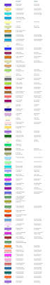 Basic Food Coloring Chart Maydaysheet Co