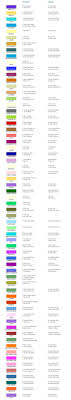 basic food coloring chart maydaysheet co