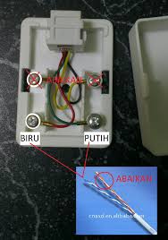 Sambungan neutral lazimnya dibumikan pada transformer tempatan dan pada tiang elektrik. Diy Pendawaian Kabel Telephone Streamyx Rumah Jimat Hampir Rm500 Carigold Forum