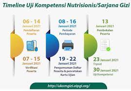 We did not find results for: Timeline Uji Kompetensi Sarjana Gizi 2021 Ilmu Gizi Undip
