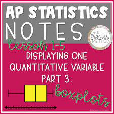 Ap Statistics Notes Box Plot Statistics Notes Ap Statistics High School Math Classroom