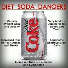 I Used To Drink This All The Time If I Have To Have A Soda I Drink Sprite But I Know It S No Better It S Only Whe Diet Soda Dangers Diet