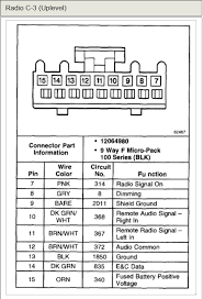 Chevrolet Car Radio Stereo Audio Wiring Diagram Autoradio Connector Wire Installation Schematic Schema Esquema De Conexiones Anschlusskammern Konektor