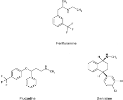 Image result for Dexfenfluramine