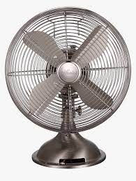 Candles, clocks, decorative storage, frames & display boxes Tabletop Fan Retro Table Brushed Furniture Front Nickel Classic Metal Table Fan Hd Png Download Kindpng