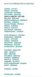 Maybe you would like to learn more about one of these? Tender Tempahan Nombor Plat Dan Tender Number Plate Facebook