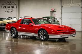 Image result for Red 1986 Fleet