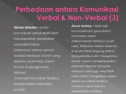 Maybe you would like to learn more about one of these? Pesan Non Verbal Mk Komunikasi Dan Perilaku Manusia Ppt Download