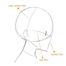How to draw anime manga mouths side view animeoutline. Manga Themes How To Draw Anime Female Face Side View