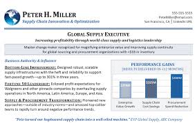 award winning executive resume