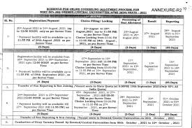Slow amount reduced from 25% to 20%. Neet Mds Counselling To Begin On This Date Schedule Announced
