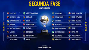 12 nov 2019 / 13:03 h. Sorteo Copa Sudamericana 2019 Bombos Rivales Y Cruces As Chile