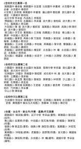 《相信自己是夠好的媽媽：是犧牲，還是責任？ 是妥協，還平衡？ 放下對母愛的執著， 恢復你的生命彈性，》 《相信自己是夠好的媽媽：是犧牲，還是責任？ 是妥協，還平衡？ 放下對母愛的執著， 恢復你的生命彈性，》 《我媽的寶就是我： 一個女兒寫下對母親的驕傲愛意》. æ²ˆæƒ èŠ³ä½œæ–‡æ–‡ç†è£œç¿'ç­ å¸–å­ Facebook