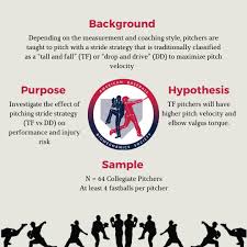 Adam Barrack (@adambiomech)