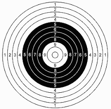 Armut und die ak47 lustige bilder lustige bilder lustige bilder lustige bilder lustige bilder lustige ortsnamen und kuriose städtenamen in deutschland lustige bilder (1) lustige bilder (2) lustige bilder (3. Zielscheiben 14x14cm Ausdrucken Kostenlos 20 40 Stuck Human Silhouette Zielscheibe 50x70 Cm Unser Sortiment Im Onlineshop Bzw Clockenstock