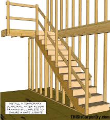 The handrail kits can be purchased on our website. Twenty Four Tips On Stair Building Thisiscarpentry