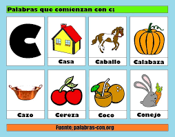 Palabras Con C Letras Del Abecedario Actividades Con La Letra C Letra C