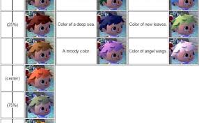 Acnl hair guide for grimm. Acnl Hairstyles Shampoodle 5 Animal Crossing New Leaf Cute766