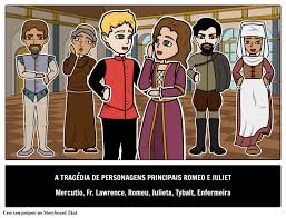 A obra de dramaturgia relata a história de amor entre romeu e julieta. A Tragedia De Romeu E Julieta Resumo Jogo De Shakespeare