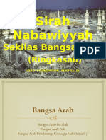 Yg banyak dzul fahmi = punya kefahaman dzul rahman = yang maha pemurah dzulfaqor = nama pedang sahabat ali bin abi thalib eshan = dalam berkah alloh fadal = keutamaan fadhl = kebaikan, kelebihan, sisa fadhali = kelebihan, keutamaan fadhil = orang yg berbuat kebaikan, utama. Bfbdnhu7k27hum