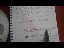 Big Data International Group Tipu Alhajir