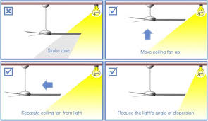 Preventing Strobing Effect From Ceiling Fans Ceiling Fan Decorative Ceiling Fans Strobing