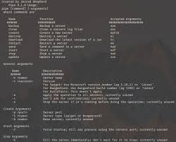 Ten of the best bukkit plugins for craftbukkit and spigot servers, including what they do, why you need them, and where to get them. Github Shepherdjerred Minecraft Pipe
