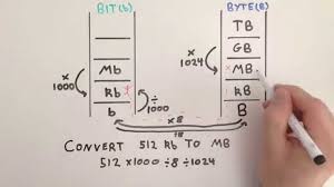 Converting Between Bits And Bytes Practice Problems General Maths