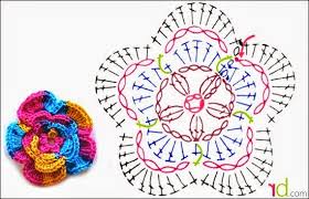 Maybe you would like to learn more about one of these? 6 Patrones De Flores Al Crochet Video Con Paso A Paso