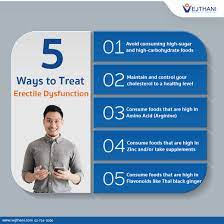 5 Ways To Treat Erectile Dysfunction Or “Impotence”One Of The Most Common  Concerns For Men
