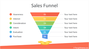 Sales Funnel Powerpoint Template Templateswise Com