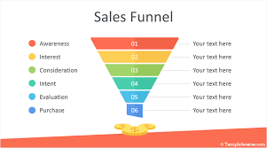 sales funnel powerpoint template templateswise com