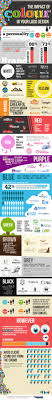 The Power Of Color In Product And Logo Design Logo Design Infographic Infographic Design Infographic