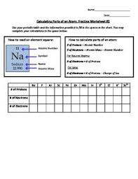 Calculating Parts Of An Atom Practice Worksheet 2 Practices Worksheets Worksheets Atom