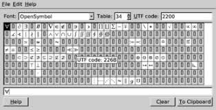 They are created by holding down the alt key and entering a particular the character that is created depends on the numerical number you type. Unicode Input Wikipedia
