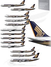 Singapore Airlines Portfoli Gif 893 1158 Passenger Aircraft Commercial Aircraft Singapore Airlines