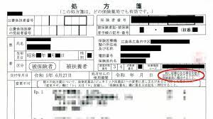 処方箋の有効期間、知ってますか？ 土日祝日も含むため要注意 | 中国新聞デジタル