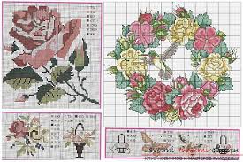 Maybe you would like to learn more about one of these? Cross Stitch Embroidery Designs For Free
