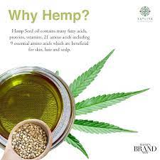 Satliva Uses Hemp Seed Oil In It S Products Which Are Beneficial And Essential To The Wellness Of The Body Especial In 2021 Hemp Seed Oil Natural Wellness Hemp Seeds