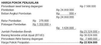Contoh soal menghitung persediaan awal. Cara Menghitung Harga Pokok Penjualan Hpp Pengertian Rumus Hitung Contoh Soal